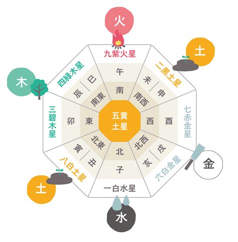 風水 銀|色（カラー）で運気アップ～シルバー（銀色）・グ。